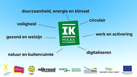 Spelregels voor initiatiefnemers